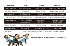 舟山上虞招聘兼职平面模特(上虞招聘兼职平面模特师)