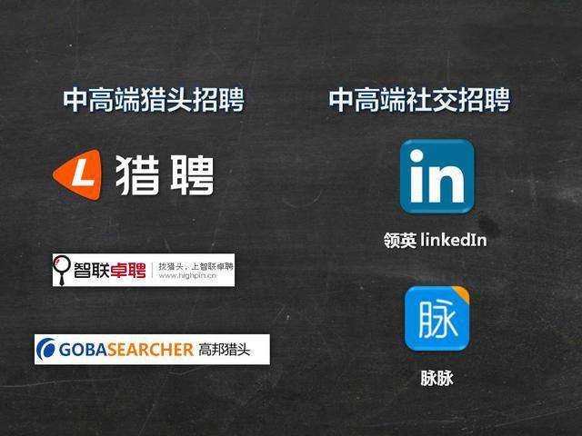 智联招聘上模特兼职可信吗(智联招聘上招聘淘宝模特有真的吗)